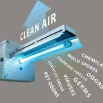Indoor Air Quality Fairfax VA